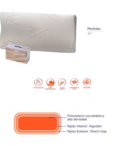 Alternative view of Almohada Viscoelástica Cervical Don Almohadón – Confort y Descanso