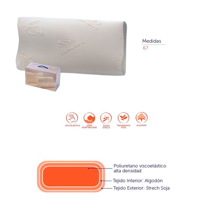 Almohada Viscoelástica Cervical Don Almohadón – Confort y Descanso - Imagen 2